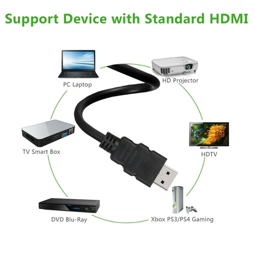 4K HDMI 2.0 Cable – 18Gbps, HDR, 60Hz, UHD 2160P High Speed for TV, Monitor & Gaming