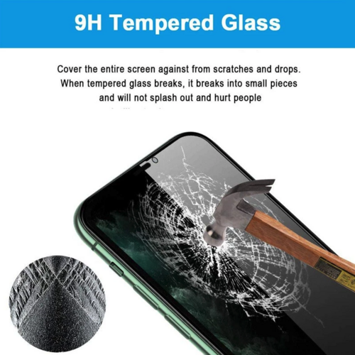 iPhone Privacy Screen Protector 3-Pack – Tempered Glass for iPhone 15, 14, 13, 12, 11 Pro Max