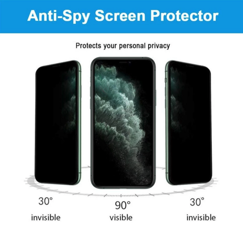 iPhone Privacy Screen Protector 3-Pack – Tempered Glass for iPhone 15, 14, 13, 12, 11 Pro Max