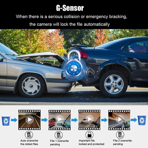 Dash Cam Front and Rear – Full HD Car Video Recorder with Night Vision & Loop Recording
