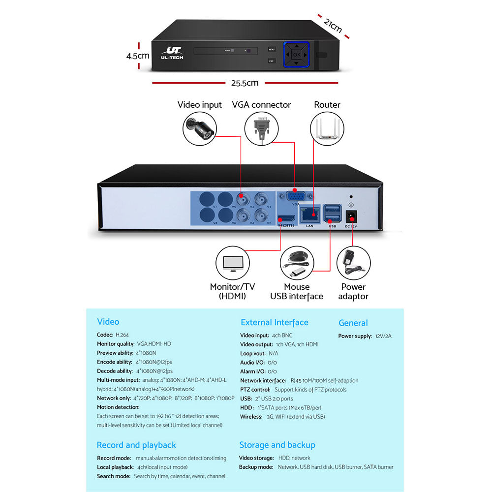 1080P 4-Channel CCTV Security System – 4 Cameras, 1TB HDD, Night Vision