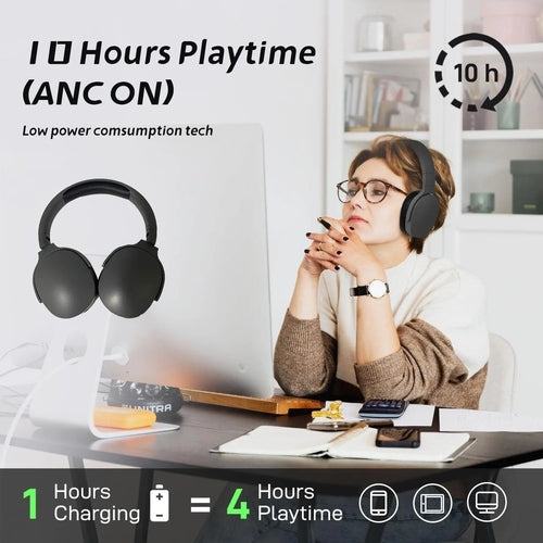 Wireless Bluetooth 5.3 Headphones Over Ear